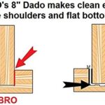 416381 8" Carbide Stacking Dado Blade Set 14 Pieces - Image 6