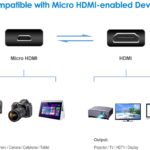 Micro HDMI to HDMI Cable, Supports Ethernet, 3D, 4K and Audio Return, 6 Feet - Image 3