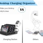 QC 3.0 Charging Station,60W 12A 6 Port Docking Stations & Desk Organizer with Quick Charge 3.0 & 5 Port USB Charger & Removable Watch Holder fit Multiple Devices iPhone/Iwatch/Tablet/Samsung Galaxy/LG and More - Image 4