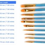 10 Pieces Synthetic Hair Paint Brush Set, Blue, for Acrylic, Oil and Watercolor Painting(1 Set) - Image 5