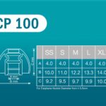 CP100 Patented Silicone Eartips for Replacement (Medium)(2 Pairs) - Image 2