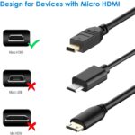Micro HDMI to HDMI Cable, Supports Ethernet, 3D, 4K and Audio Return, 6 Feet - Image 2
