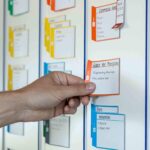 Magnetic Notes or Magnetic Sticky Notes Set of 16 Cards Reusable, Washable, Magnetic, Stackable, 12, and Durable(Blue) - Image 5