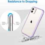 Case for iPhone 11 6.1 Inch, Shock Absorption Bumper Cover, Anti Scratch Clear Back, Purple(2019) - Image 6