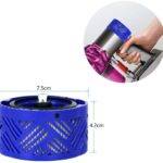Pre Filter + HEPA Post Filter Replacement Part Filter for Dyson V6 Absolute Cordless Stick Vacuum. Replaces Part # 965661 01 and 966741 01 - Image 2