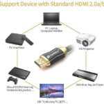 4K HDMI Cable, 1.5M/5FT 2.0a/b High Speed HDR Ultra Full HD 4K@60Hz 4:4:4 Resolution 4096 * 2160 Nylon Net Zinc Alloy Hood Gold Plated Connector for PS4Xbox 360MacHDTV ProjectorTV Box - Image 6