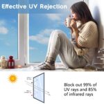 One Way Window Film Anti UV Static Cling Window Film Removable Decorative Heat Control Privacy Glass Tint for Home and Office Windows（44.5 x 200 Centimeters，Sliver） - Image 3