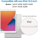 Screen Protector for iPad 8/7 , Tempered Glass Film(10.2-Inch, 2020/2019 Model, 8th / 7th Generation) - Image 2