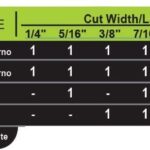 416381 8" Carbide Stacking Dado Blade Set 14 Pieces - Image 7