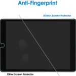 Screen Protector for iPad 8/7 , Tempered Glass Film(10.2-Inch, 2020/2019 Model, 8th / 7th Generation) - Image 6