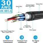 4K HDMI Cable, 1.5M/5FT 2.0a/b High Speed HDR Ultra Full HD 4K@60Hz 4:4:4 Resolution 4096 * 2160 Nylon Net Zinc Alloy Hood Gold Plated Connector for PS4Xbox 360MacHDTV ProjectorTV Box - Image 3