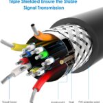Micro HDMI to HDMI Cable, Supports Ethernet, 3D, 4K and Audio Return, 6 Feet - Image 4
