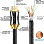 4K HDMI Cable, 1.5M/5FT 2.0a/b High Speed HDR Ultra Full HD 4K@60Hz 4:4:4 Resolution 4096 * 2160 Nylon Net Zinc Alloy Hood Gold Plated Connector for PS4Xbox 360MacHDTV ProjectorTV Box - Image 4