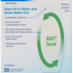 Waterproof Animal Strips(Pack Of 20) - Image 2