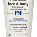 Ultra Sheer Face & Body Sunscreen Lotion SPF50 88mL