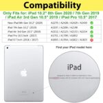 ProCase Kids Case for 10.2" iPad 8th Gen 2020 / 7th Gen 2019 / iPad Air 10.5" / iPad Pro 10.5", Shockproof Convertible Handle Stand Cover Light Weight Kids Friendly Case Blue(3rd Gen) - Image 2