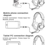 Gaming Headset Gaming Headphones For PS4/Xbox One/PC/Laptop/Xbox 360/MAC/Nintendo Switch with Microphone - Image 3