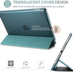 ProCase iPad 10.2 Case 2020 iPad 8th Gen / 2019 7th Generation Case, Slim Stand Hard Back Shell Protective Smart Cover Case for 10.2 Inch iPad 8/7 Teal - Image 4