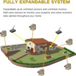 Supplemental Driveway Alarm Sensor(1 Sensor only) - Image 3