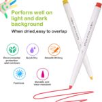 Acrylic Paint Pens Set of 21 Colors,Paint Markers Kit Art Crafting Supplies for Rocks Painting,Ceramic,Glass,Wood,Fabric,Canvas,Mugs,DIY Craft Making Supplies, Scrapbooking Craft,Card Making. - Image 2