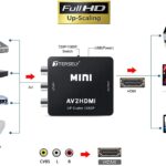 T RCA to HDMI, AV to HDMI, 1080P Mini RCA Composite CVBS Video Audio Converter Adapter Supporting PAL/NTSC for PC Laptop Xbox PS4 TV STB VHS VCR Camera DVD Upscaling[Extra HDMI Cable] - Image 3