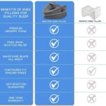 Knee Pillow, Memory Foam Leg Maternity Pillow, Grey - Image 7
