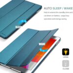 ProCase iPad 10.2 Case 2020 iPad 8th Gen / 2019 7th Generation Case, Slim Stand Hard Back Shell Protective Smart Cover Case for 10.2 Inch iPad 8/7 Teal - Image 6