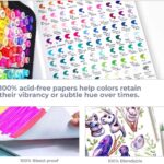 Marker Pads Art Sketchbook, 6.9"x6.5" Mini Square Size, 120LB/200GSM Heavy Smooth Drawing Papers, 30 Sheets/60 Pages, Hardcover Sketch Book, Specially Designed for Alcohol Markers - Image 2