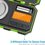 Brifit Professional Digital Mini Scale, 20g 0.001g Pocket Scale, Electronic Smart Scale with 20g Calibration Weight(Battery/Tweezers Included) - Image 3
