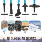 Barwa Nordic Walking Trekking Poles with Quick Lock System, Folding, Collapsible, Ultralight for Hiking, Camping, Mountaining, Walking, Trekking - Image 6