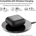 T6 True Wireless Earbuds Bluetooth Headphones Touch Control with Wireless Charging Case IPX8 Waterproof TWS Stereo Earphones in Ear Built in Mic Headset Premium Deep Bass for Sport Black - Image 3