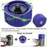 Pre Filter + HEPA Post Filter Replacement Part Filter for Dyson V6 Absolute Cordless Stick Vacuum. Replaces Part # 965661 01 and 966741 01 - Image 5