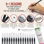 Detail Paint Brush Set By Minute Series XVI 15pc Miniature Paint Brush Set With Ergonomic Triangular Handles Precision Paint Brush Set For Acrylic, Watercolour, Oil Art & Face Nail Painting(XVI) - Image 6