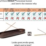 Incense Burner Incense Holder Wood Handmade Extra Large Boat Shaped Incense Stick Holder 28x10cm for Nag Champa, Sandalwood Incense, and More with Bonus Ant Insence Holder Anti Slip - Image 7
