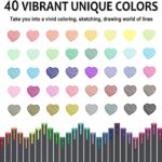 46 Pack Journal Planner Colored Pens, 40 Colors Fineliner Pens with 6 Different Stencils, Perfect Set for Journal Planner Note Calendar Coloring Office School Art Supplies - Image 2