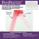PP20010 Colorless Blender 9ml White - Image 5