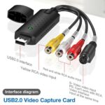 Video Grabber Capture USB Card Convert VCR VHS to Digital DVD for Window2000 - Image 7
