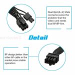 5× PCI-E 8pin To Dual 6/8pin PCIE PCI Express GPU Power Adapter Splitter Cable - Image 2