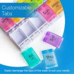 Pill Box 7 Day Weekly Tablet Organizer Storage Medicine Dispenser Container Case - Image 4