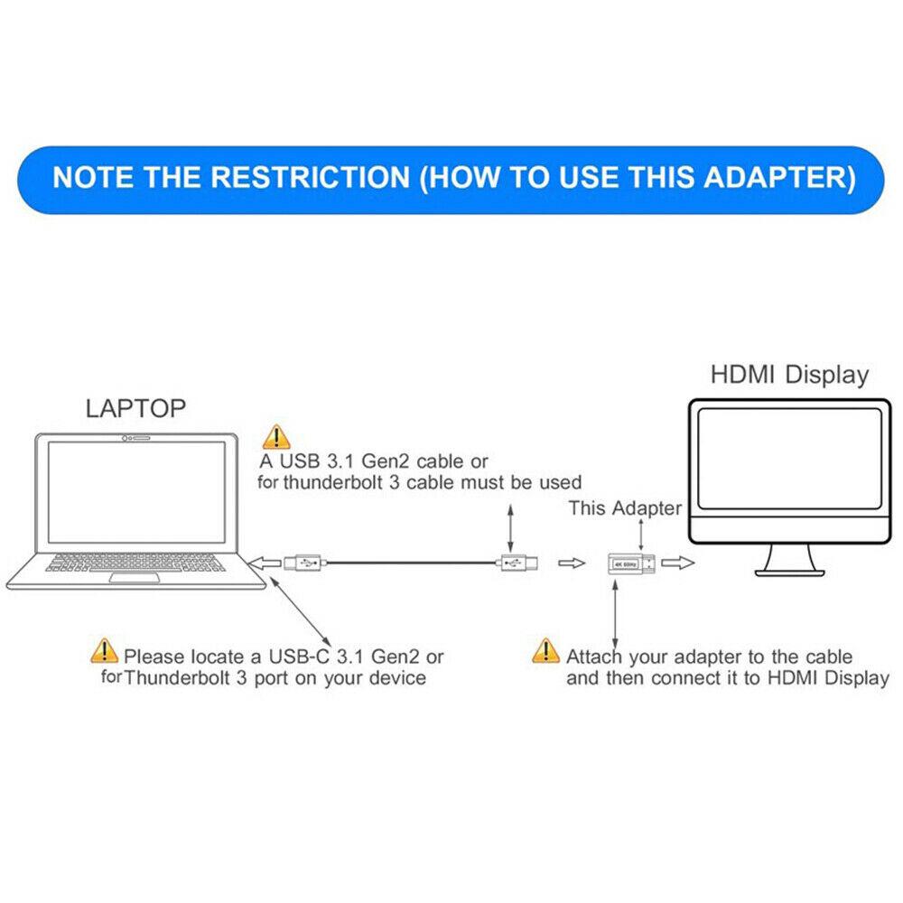 USB-C Type C Female To HDMI 2.0 Male Adapter 4K@60HZ Video USB 3.1 Gen 2 Connect - Image 6