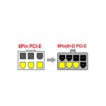 6-pin to 8-pin PCI Express Power Converter Cable for GPU Video Card PCIE PCI-E - Image 2
