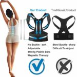 Therapy Posture Corrector Spine Back Support Shoulder Brace Adjustable S/M/L/XL - Image 5