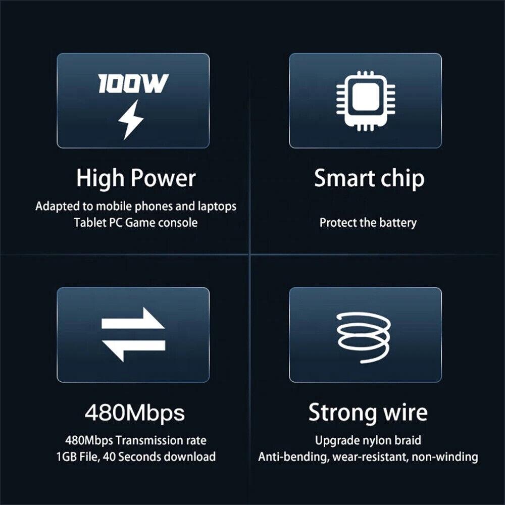 100W USB C to Type C Charger Cable 5A Fast Charging Lead Data Cord for Samsung - Image 6