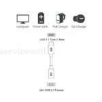 USB 3.1 Type-C USB-C OTG Cable Male to USB 3.0 Type A Mini USB Female Adapter - Image 5