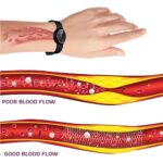 1/2x Ultrasonic High-Tech Body Shape Wristband Lymph Drainage Magnetic Bracelet - Image 4