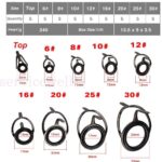 45Pcs/lot Fishing Rod Guide Tip Repair Kit Rod Eye Rings Guide Tackle Top Tips - Image 6