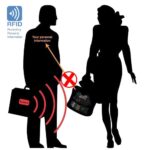 AU Travel Passport Waist Pouch Security Bag Blocking Cards Wallet and Money Belt - Image 3