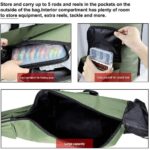 Fishing Bag Multifunctional Fishing Tackle Bag Outdoor Water-resistant Storage - Image 4