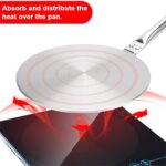 Induction Hob Cooktop Converter Heat Diffuser Disc Adapter Plate Saucepan 20cm - Image 3