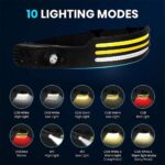 Outdoor Waterproof Night Buddy 230º LED Headlamp Head Torch Hiking Camping AU - Image 3